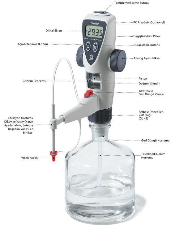Dijital Büret Titrette, 25