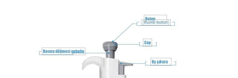 hafif tasarım düğme