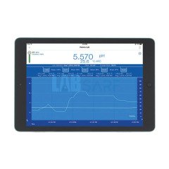 HALO® Mikrobulblu Kablosuz pH Ölçer