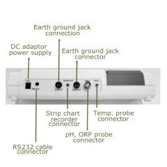 Masaüstü Ölçüm Cihazı & pH / MV / TDS / Tuzluluk / Sıcaklık / İletkenlik & AZ 86505 -1 Adet